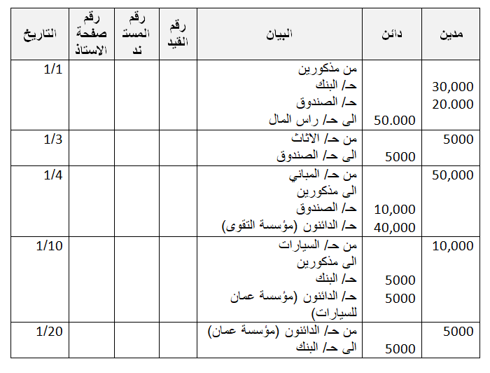 دفتر يومية 1